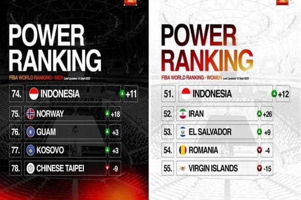 Ranking Timnas Basket Putra dan Putri Indonesia Melesat, Ketum Perbasi: Jadi Motivasi Jelang Asian Games 2022! Ranking Timnas Basket Putra dan Putri Indonesia Melesat, Ketum Perbasi: Jadi Motivasi Jelang Asian Games 2022!