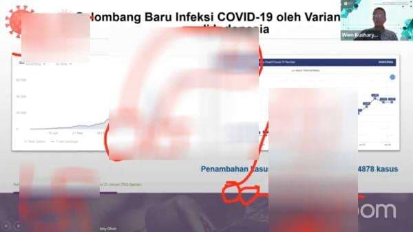 Diskusi Zoom BRIN Disusupi Gambar Tak Senonoh dan Logo Nazi, Beredar di YouTube Diskusi Zoom BRIN Disusupi Gambar Tak Senonoh dan Logo Nazi, Beredar di YouTube