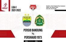 Skor Indeks Liga 1 2021-2022: MoTM dan Rating Pemain Persib vs Persikabo Skor Indeks Liga 1 2021-2022: MoTM dan Rating Pemain Persib vs Persikabo