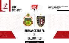 Hasil Bhayangkara FC vs Bali United: Serdadu Tridatu Lumat The Guardian