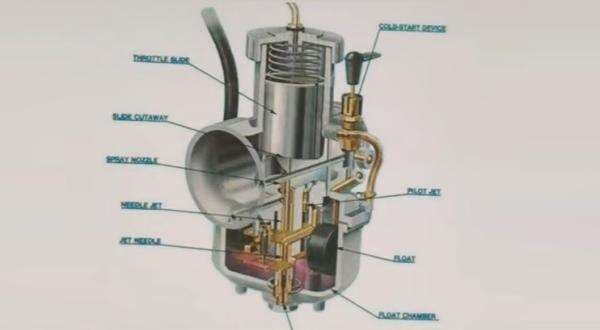 Penyebab Karburator Tidak Bisa Langsam, Begini Cara Mengatasinya Penyebab Karburator Tidak Bisa Langsam, Begini Cara Mengatasinya
