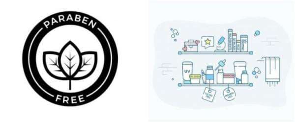 5 Cara mengecek ingredients skincare, pakai website Incidecoder 5 Cara mengecek ingredients skincare, pakai website Incidecoder