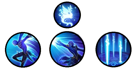 Guide Ling Mobile Legends 2022, Hero Jungler yang Laris di MPL Guide Ling Mobile Legends 2022, Hero Jungler yang Laris di MPL