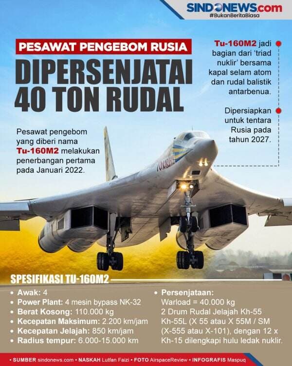 Pesawat Pengebom Terbaru Rusia Dipersenjatai 40 Ton Rudal
