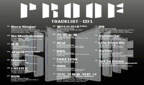BTS Rilis Daftar Lagu dari Album Antologi Proof