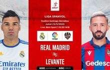 Prediksi Real Madrid vs Levante: Misi Mudah Kembali ke Jalur Kemenangan