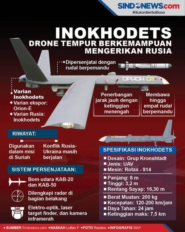 Inokhodets, Drone Tempur Berkemampuan Mengerikan Rusia