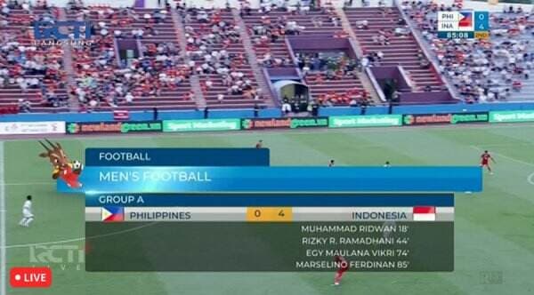 Hasil Timnas Indonesia U-23 vs Timnas Filipina U-23 di SEA Games 2021: Bekuk The Azkals 4-0, Garuda Muda Ambil Alih Klasemen Grup A