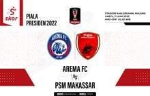 Prediksi dan Link Live Streaming Piala Presiden 2022: Arema FC vs PSM Makassar