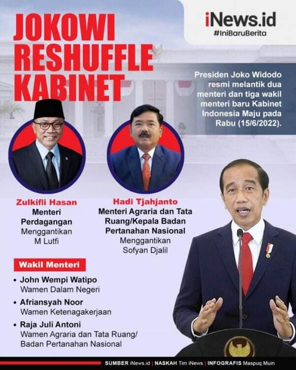 Infografis Presiden Jokowi Reshuffle Kabinet