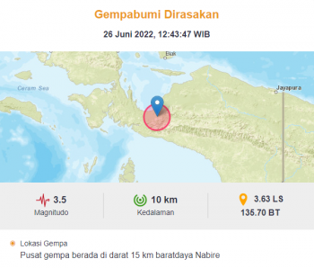 Gempa Magnitudo M 3,5 Guncang Nabire, BMKG: Hati-hati Gempa Susulan