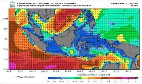 Prakiraan Cuaca Jabar Hari Ini 30 Juni 2022, Hujan Terjadi di Subang, Purwakarta, Bandung Barat