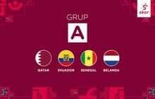 Persaingan Grup A Piala Dunia 2022: Belanda dan Senegal Favorit