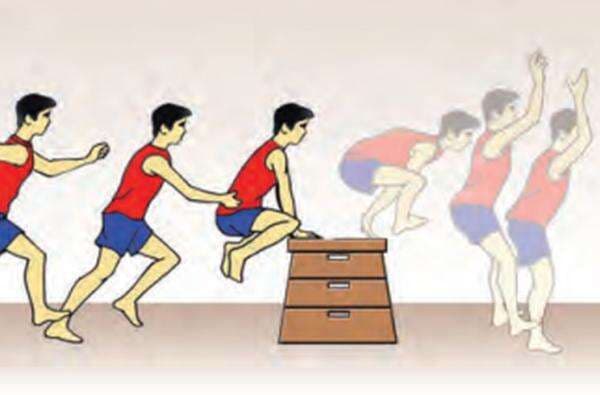 Contoh Gerak Dasar Senam Menggunakan Alat dan Ketahui Langkah Langkahnya Contoh Gerak Dasar Senam Menggunakan Alat dan Ketahui Langkah Langkahnya