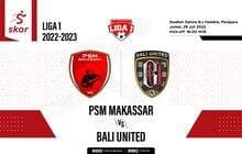 Hasil PSM Makassar vs Bali United: Juku Eja Tumbangkan Serdadu Tridatu Dua Gol Tanpa Balas