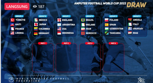 Drawing Piala Dunia Amputasi 2022 Rampung, Indonesia Masuk Grup Berat Drawing Piala Dunia Amputasi 2022 Rampung, Indonesia Masuk Grup Berat