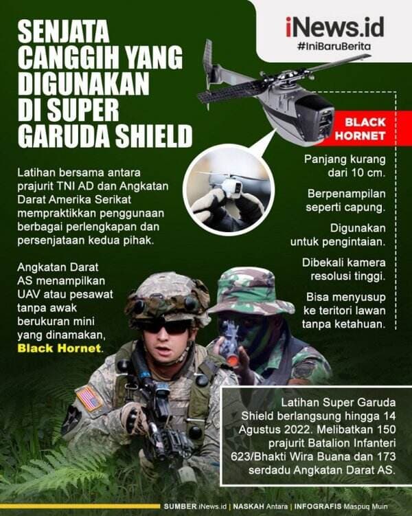 Infografis Senjata Canggih yang Digunakan di Super Garuda Shield