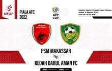 Hasil PSM vs Kedah: Dapat 2 Kartu Merah, Juku Eja Lolos ke Final Piala AFC 2022 Zona ASEAN