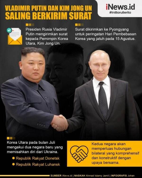 Infografis Vladimir Putin dan Kim Jong Un Saling Berkirim Surat