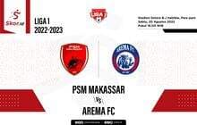 Prediksi dan Link Live Streaming PSM Makassar vs Arema FC di Liga 1 2022-2023