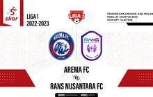 Prediksi dan Link Live Streaming Arema FC vs Rans Nusantara FC di Liga 1 2022-2023