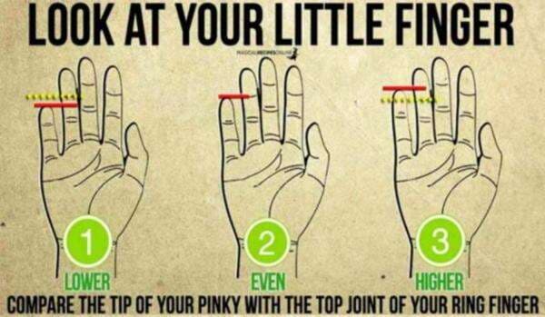 Tes Kepribadian: Apa Kata Jari Kelingking tentang Kepribadian Anda Tes Kepribadian: Apa Kata Jari Kelingking tentang Kepribadian Anda