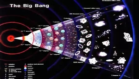 Mengejutkan! Ilmuwan Temukan Bentuk Terompet Sangkakala seperti dalam Alquran dan Hadits Mengejutkan! Ilmuwan Temukan Bentuk Terompet Sangkakala seperti dalam Alquran dan Hadits