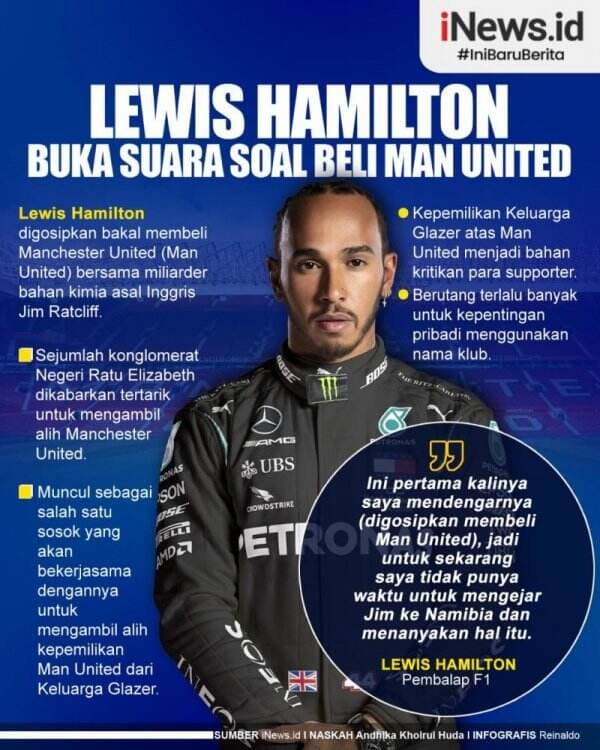 Infografis Lewis Hamilton Buka Suara Soal Beli Man United