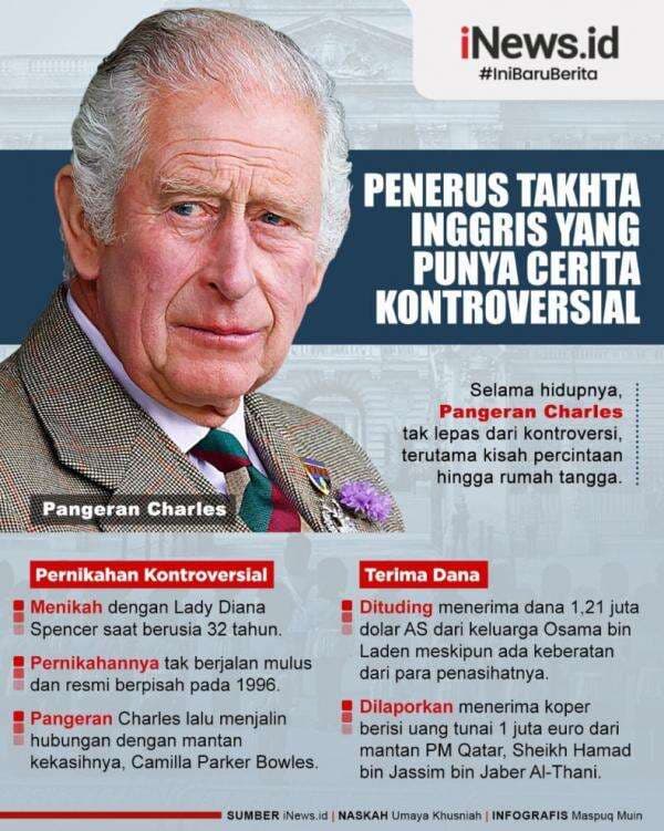 Infografis: King Charles III Resmi Raja Baru Kerajaan Inggris dan Kontroversinya
