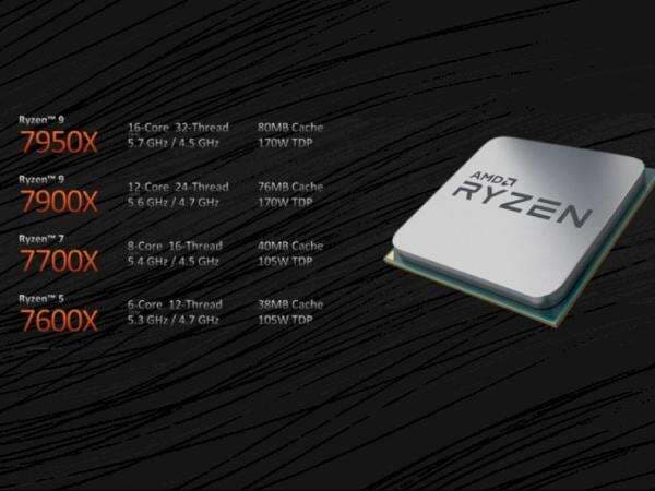AMD Ryzen 7000 Series Resmi Rilis, Intip Spek dan Harganya di Sini AMD Ryzen 7000 Series Resmi Rilis, Intip Spek dan Harganya di Sini