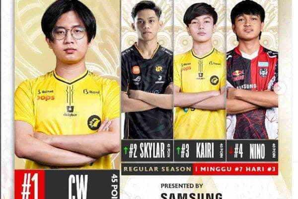 MPL ID S10: Onic Esports Lolos Upper Bracket, Evos Legends Kritis MPL ID S10: Onic Esports Lolos Upper Bracket, Evos Legends Kritis