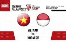 Prediksi dan Link Live Streaming Vietnam vs Indonesia di Piala AFF 2022