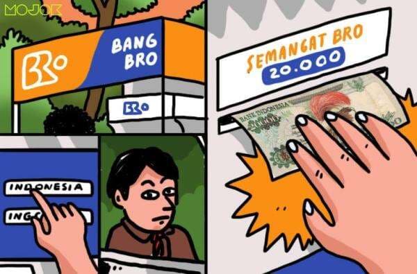 Lokasi ATM 20 Ribu di Jogja yang Masih Tersisa Lokasi ATM 20 Ribu di Jogja yang Masih Tersisa