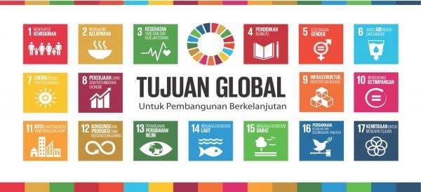 Pendidikan Berkualitas: Janji SDGs yang Masih Tertinggal di Indonesia Pendidikan Berkualitas: Janji SDGs yang Masih Tertinggal di Indonesia