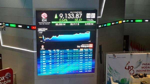 IHSG Rajin Rekor saat Rupiah di Level Terendah, Analis Soroti Sentimen Ini IHSG Rajin Rekor saat Rupiah di Level Terendah, Analis Soroti Sentimen Ini