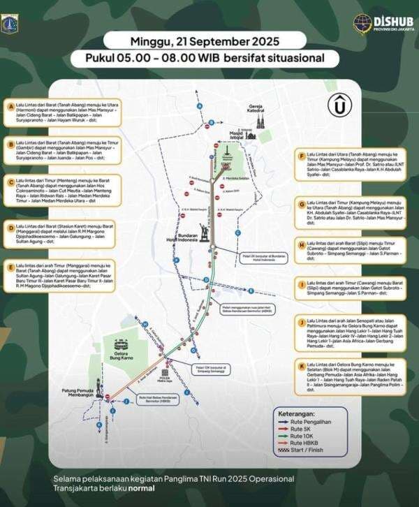 Catat! Dishub DKI Rekayasa Lalin Imbas Panglima TNI Run di CFD Sudirman-Thamrin Besok Catat! Dishub DKI Rekayasa Lalin Imbas Panglima TNI Run di CFD Sudirman-Thamrin Besok