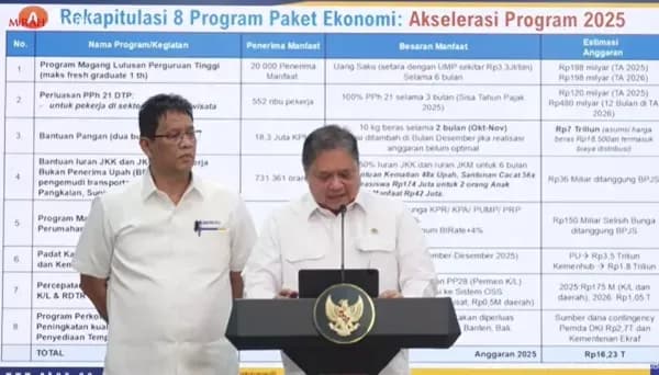 Gaji Pekerja Hotel-Kafe Bebas Pajak hingga 2026, Bisa Dapat Bonus Rp400.000 Gaji Pekerja Hotel-Kafe Bebas Pajak hingga 2026, Bisa Dapat Bonus Rp400.000