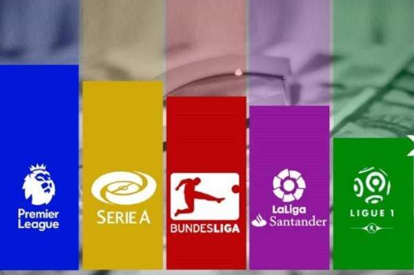 10 Liga Terbaik di Dunia Berdasarkan Kualitas, Finansial, dan Daya Tarik Global 10 Liga Terbaik di Dunia Berdasarkan Kualitas, Finansial, dan Daya Tarik Global