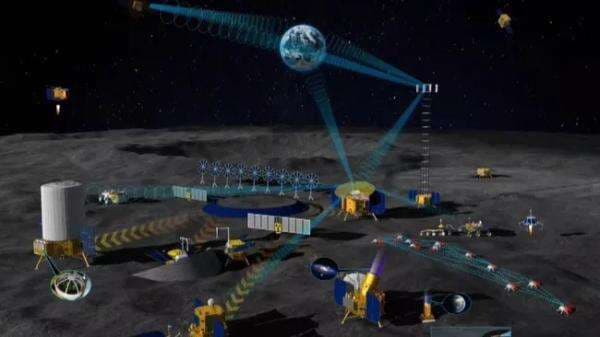 13 Negara Gabung Proyek Stasiun Bulan Rusia dan China, Ada Indonesia? 13 Negara Gabung Proyek Stasiun Bulan Rusia dan China, Ada Indonesia?