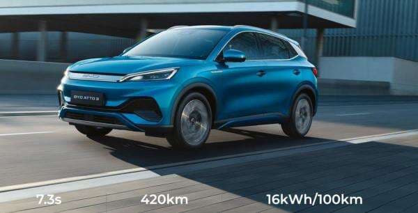 Daftar Harga Mobil Listrik BYD 2025, Lengkap Semua Seri dan Varian Daftar Harga Mobil Listrik BYD 2025, Lengkap Semua Seri dan Varian