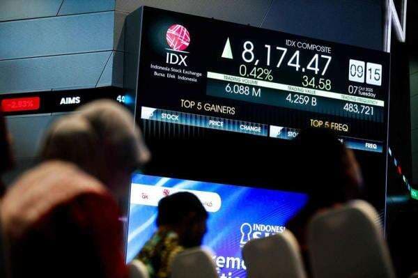 IHSG Dibuka Hijau ke 8.187, FOLK-TFAS Puncaki Top Gainers IHSG Dibuka Hijau ke 8.187, FOLK-TFAS Puncaki Top Gainers