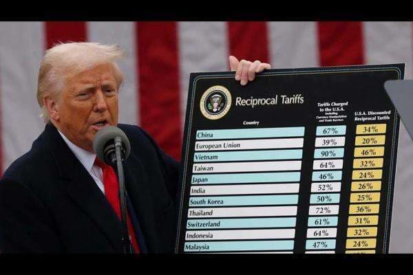 3 Kerugian Besar Tarif Trump 19, Bakal Jadi Pukulan Berat bagi Ekonomi Nasional 3 Kerugian Besar Tarif Trump 19, Bakal Jadi Pukulan Berat bagi Ekonomi Nasional