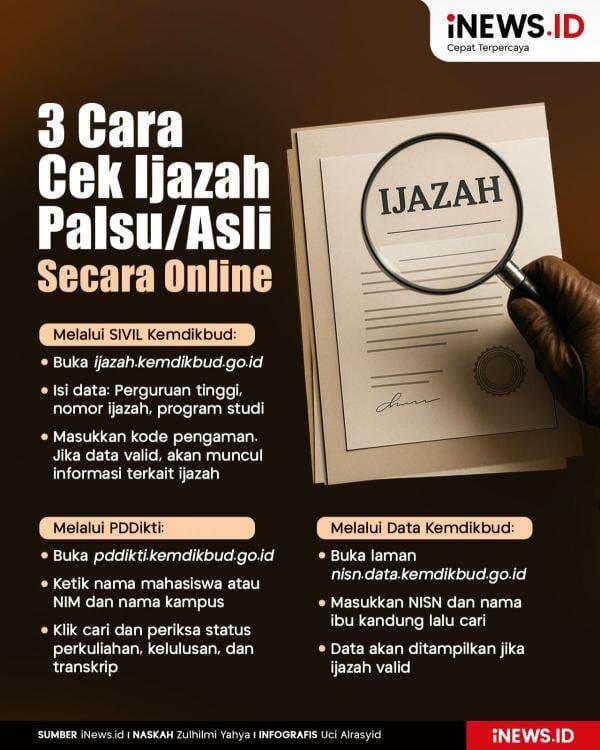 Infografis 3 Cara Cek Ijazah Palsu atau Asli Secara Online Infografis 3 Cara Cek Ijazah Palsu atau Asli Secara Online