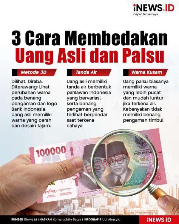Infografis 3 Cara Membedakan Uang Asli dan Palsu Infografis 3 Cara Membedakan Uang Asli dan Palsu