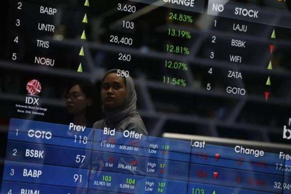Saham PURI Dua Kali ARB, Analis Cermati Net Buy Investor Institusi Saham PURI Dua Kali ARB, Analis Cermati Net Buy Investor Institusi