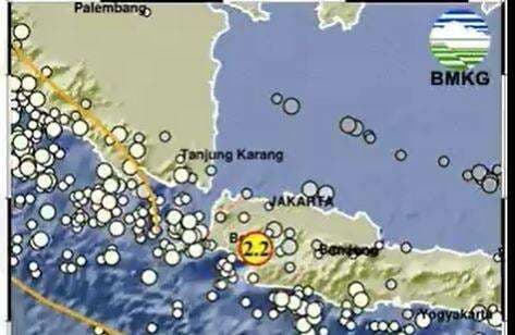 Pusat Gempa Hari Ini 2 Menit yang Lalu Guncang Sukabumi, Cek Magnitudonya! Pusat Gempa Hari Ini 2 Menit yang Lalu Guncang Sukabumi, Cek Magnitudonya!