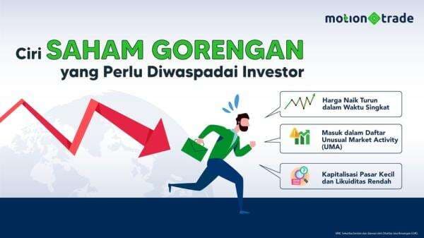 Ciri-Ciri Saham Gorengan yang Perlu Diwaspadai Investor, Cek di Sini! Ciri-Ciri Saham Gorengan yang Perlu Diwaspadai Investor, Cek di Sini!