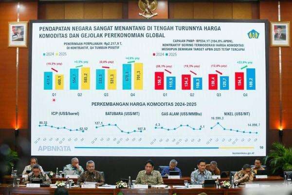 Pemerintah Tarik Utang Rp744 Triliun, Ada Sisa Lebih Pembiayaan Rp48,9 Triliun Pemerintah Tarik Utang Rp744 Triliun, Ada Sisa Lebih Pembiayaan Rp48,9 Triliun