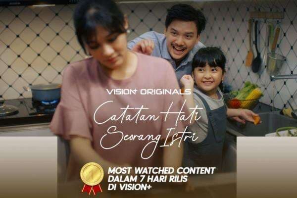 Series Catatan Hati Seorang Istri Raih Antusiasme Tinggi, Jadi Most Watch Content di VISION+ Series Catatan Hati Seorang Istri Raih Antusiasme Tinggi, Jadi Most Watch Content di VISION+