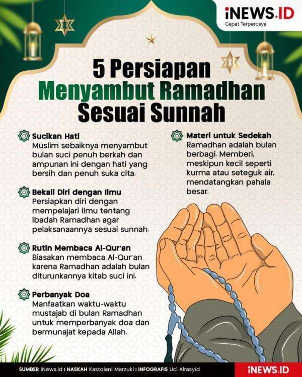 Infografis 5 Persiapan Menyambut Ramadhan Sesuai Sunnah Infografis 5 Persiapan Menyambut Ramadhan Sesuai Sunnah